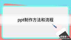 ppt制作方法和流程-ppt怎么制作好看的流程图