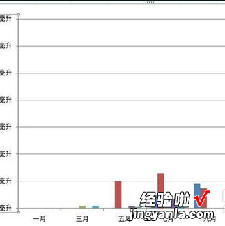 excel如何设置坐标轴刻度 怎么在excel表格里添加刻度标尺