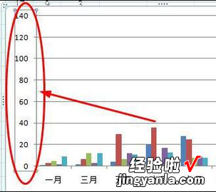 excel如何设置坐标轴刻度 怎么在excel表格里添加刻度标尺