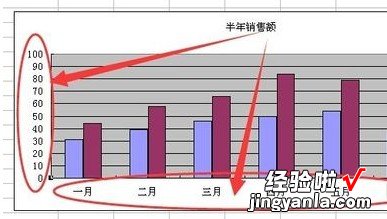 excel如何设置坐标轴刻度 怎么在excel表格里添加刻度标尺