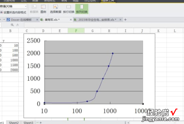 如何用excel绘制双对数坐标图 怎么在excel中做双坐标图