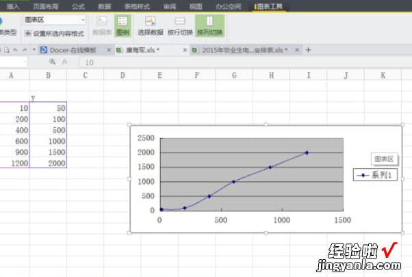 如何用excel绘制双对数坐标图 怎么在excel中做双坐标图