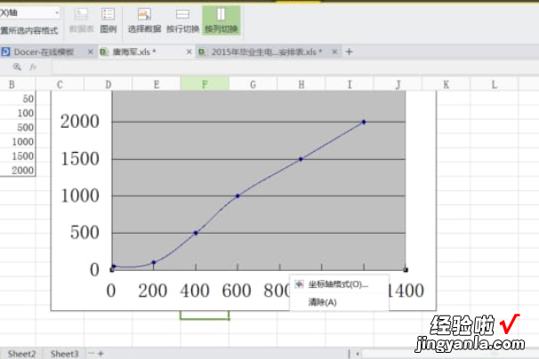 如何用excel绘制双对数坐标图 怎么在excel中做双坐标图