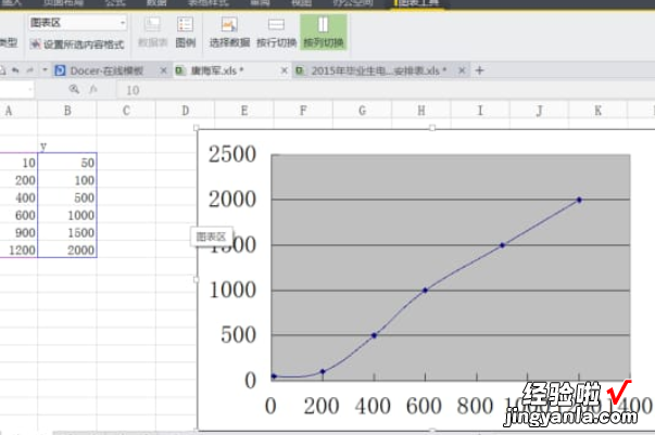 如何用excel绘制双对数坐标图 怎么在excel中做双坐标图