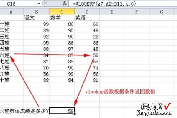 怎么在excel表格中使用函数 excel函数vlookup怎么用