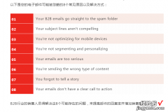 如何写好外贸邮件-怎么样写好外贸邮件