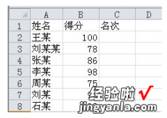 excel怎么制作成绩排行榜 excel中成绩等级怎么弄