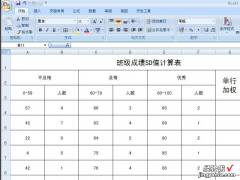 如何用excel求SD值 用excel怎么计算