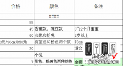 出现excel公式错误值该怎么解决 excel表格错误信息怎么解决