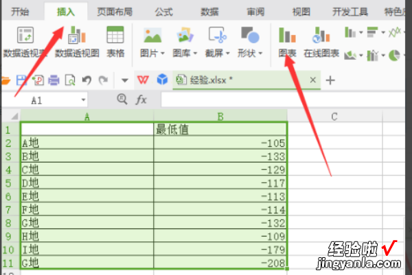 怎么在excel中插入图表 如何在excel中插入图表