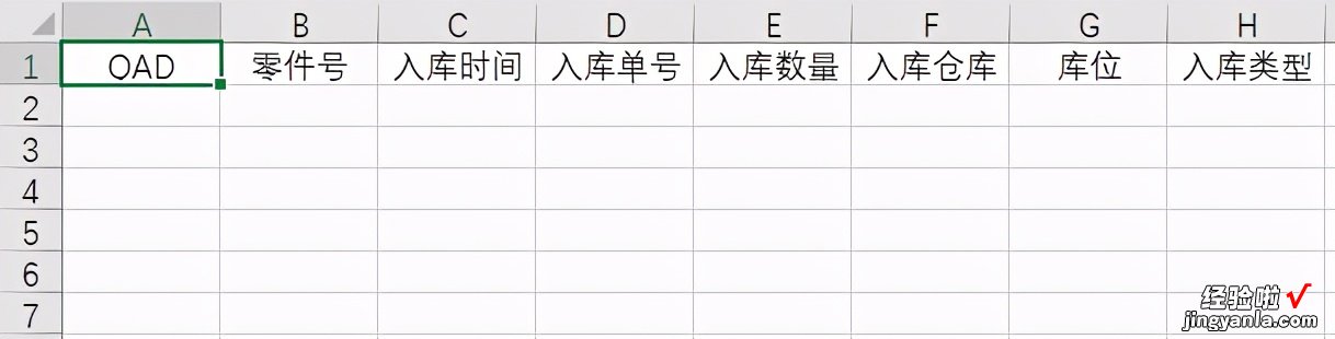 从零开始制作仓库出入库报表-如何做仓库出入库报表