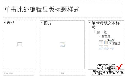 怎样统一ppt字体格式-怎样将ppt全部设置为母版格式