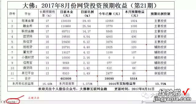 如何用excel记个人账 怎样用excel表格记账文件