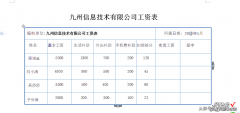 word文档怎么运用公式 如何在word表格中输入计算公式