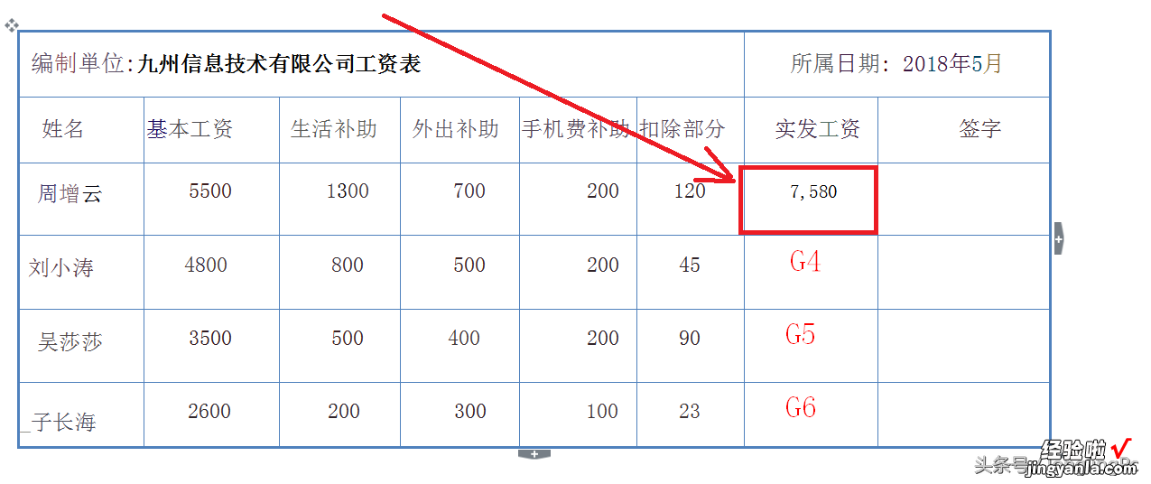 word文档怎么运用公式 如何在word表格中输入计算公式