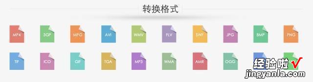 常见文档格式转换方法-文档的格式怎么转换