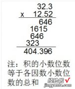 列出来的乘法算式怎么写 如何列一个乘法的算式