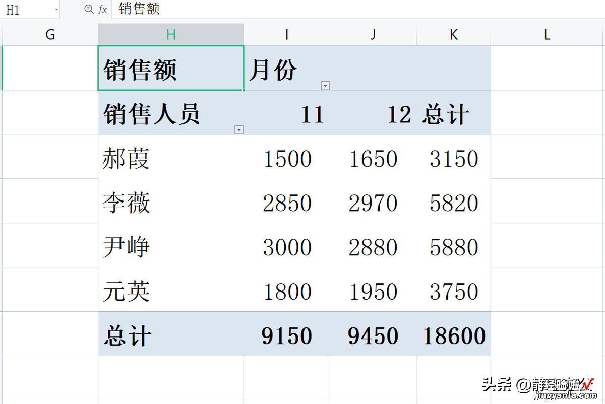 数据透视表字段名该如何修改-数据透视表怎么修改字段