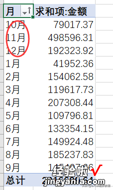 Excel中如何按照月份排序-excel表格如何按照月份排序