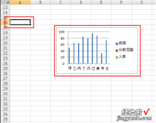 excel中如何插入柱形图 怎样在excel中插入图表