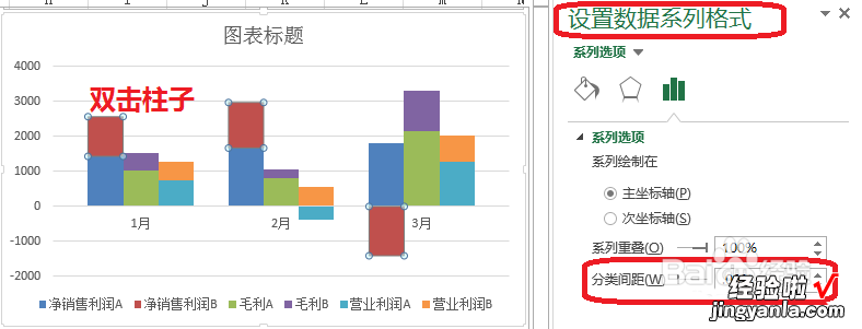 excel怎么显示负数 excel怎么把负数放在图表里面