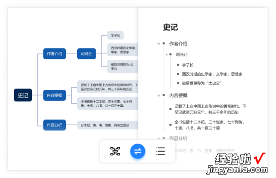 如何制作思维导图-思维导图怎么制作