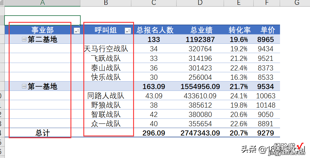 透视表的布局与样式设置-透视表的布局与样式设置怎么设置