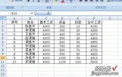 用excel怎么做工资表 如何将excel的工资表转换为工资条