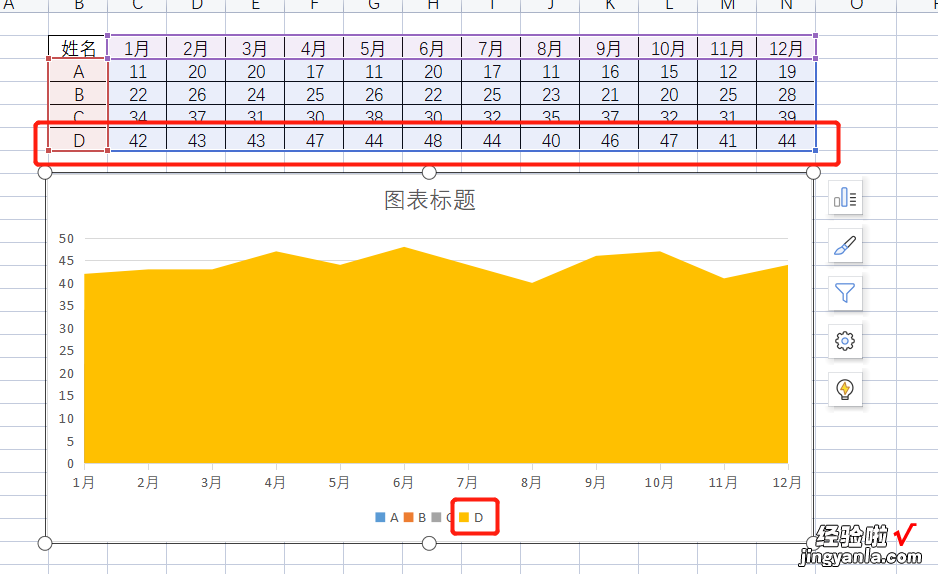 WPS表格系列课程之常用图表-wps表格系列课程之常用图表有哪些