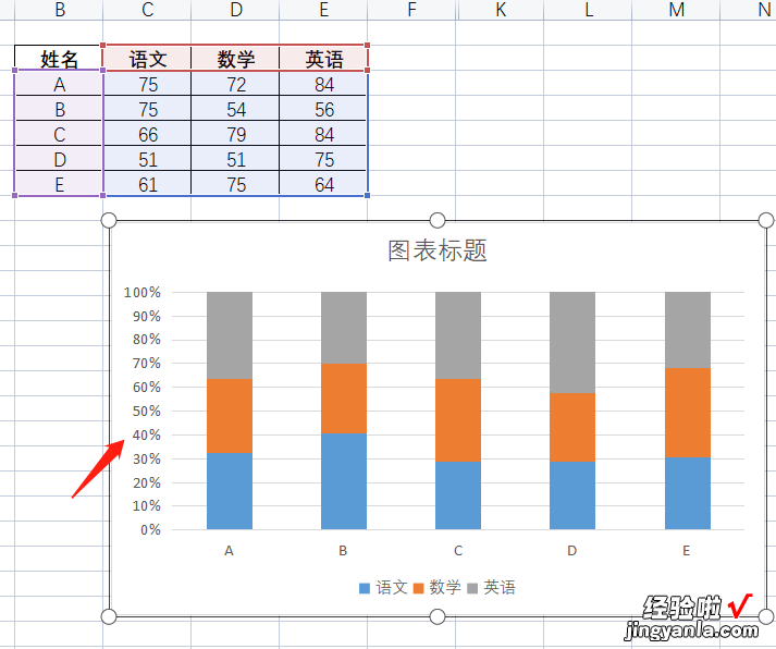 WPS表格系列课程之常用图表-wps表格系列课程之常用图表有哪些