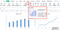 WPS表格系列课程之常用图表-wps表格系列课程之常用图表有哪些