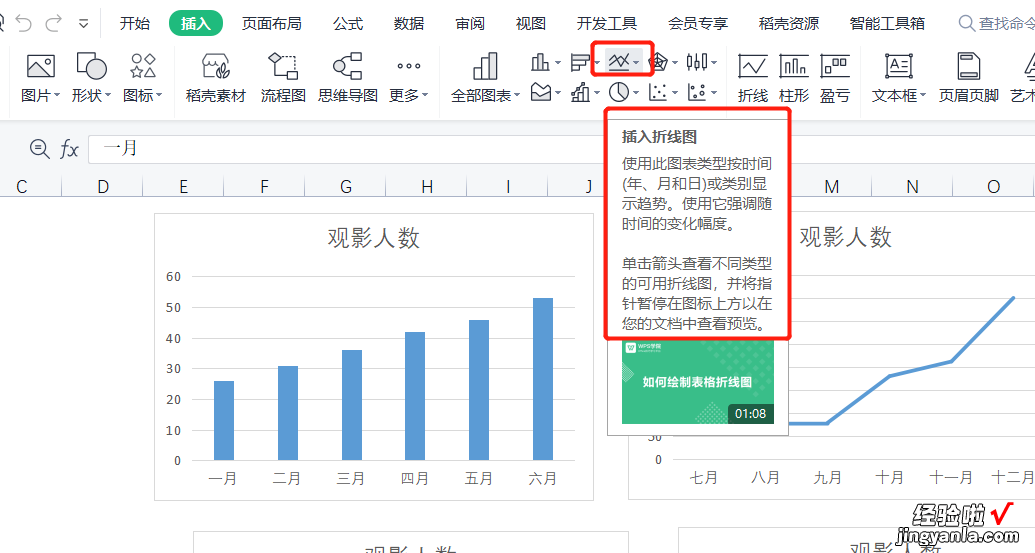 WPS表格系列课程之常用图表-wps表格系列课程之常用图表有哪些