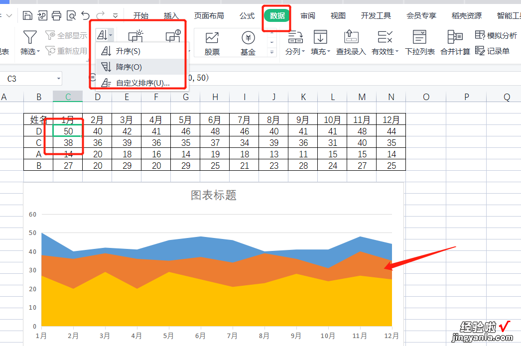 WPS表格系列课程之常用图表-wps表格系列课程之常用图表有哪些