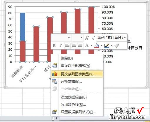 如何制作柏拉图-如何制作柏拉图表