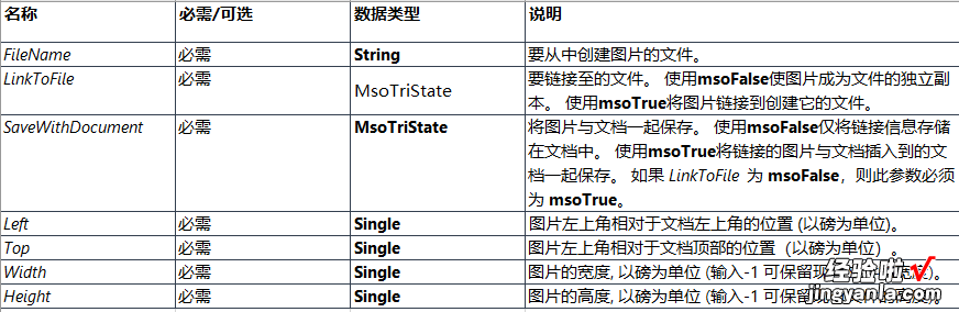 Excel如何添加图片-手机excel如何添加图片