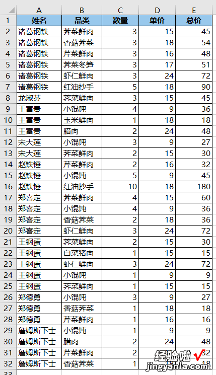 如何在每一页中都自动显示表头-怎么在每一页显示表头