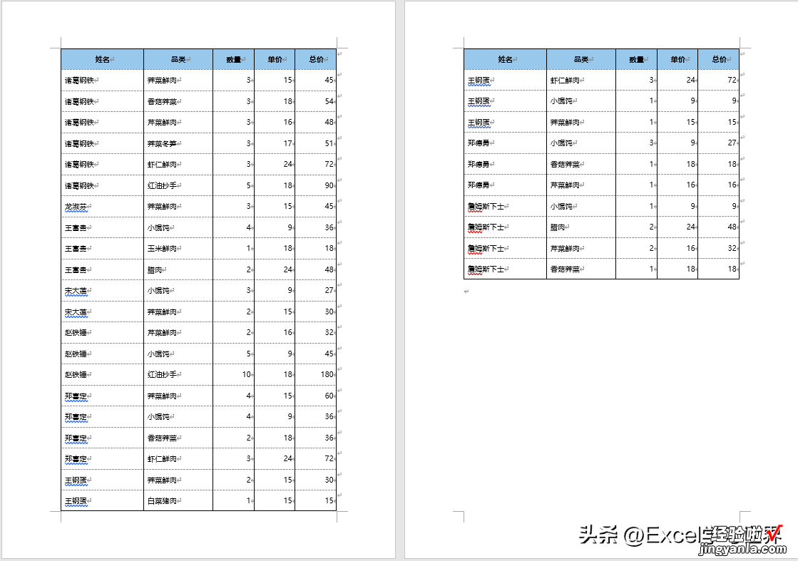 如何在每一页中都自动显示表头-怎么在每一页显示表头