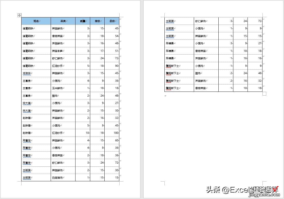 如何在每一页中都自动显示表头-怎么在每一页显示表头