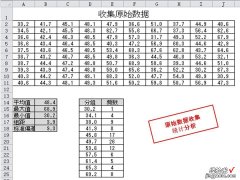 如何用EXCEL制作直方图-如何在excel中制作直方图