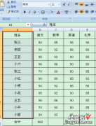 excel如何快速查找相同内容 在excel怎么找到相同的内容