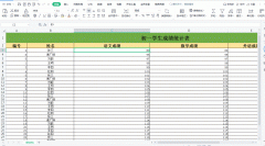 你知道怎么左右滚动Excel表格页面吗-excel表格怎么设置左右滚动