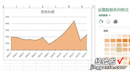 excel表格如何制作面积折线图 excel表格计算面积怎么设置