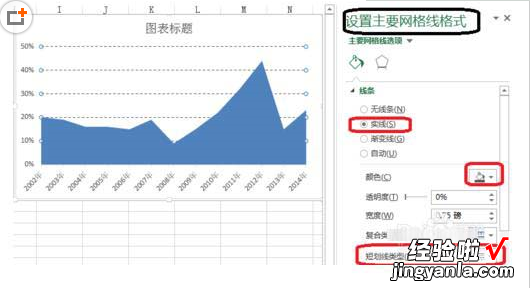 excel表格如何制作面积折线图 excel表格计算面积怎么设置