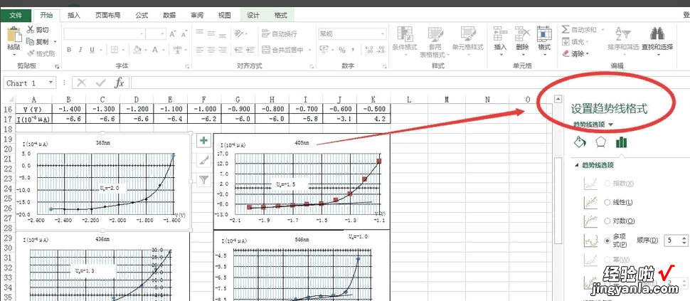 怎么样让excel得出曲线方程 如何在excel中解方程