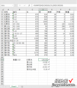 如何快速计算石材平方数-如何快速计算石材平方数的方法