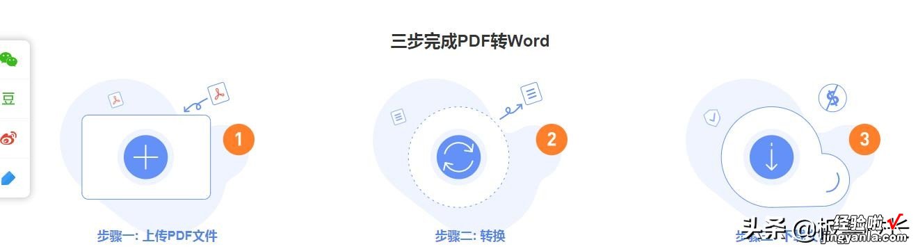 一起学教育技术：pdf转换成word和提取图片中的文字，非常简单！