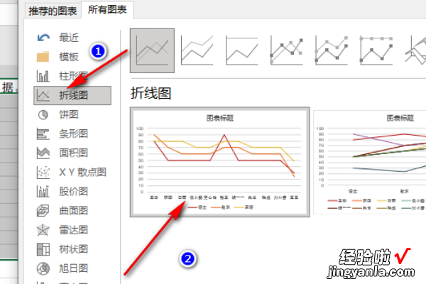 excel如何制作折线图 excel怎么做折线图