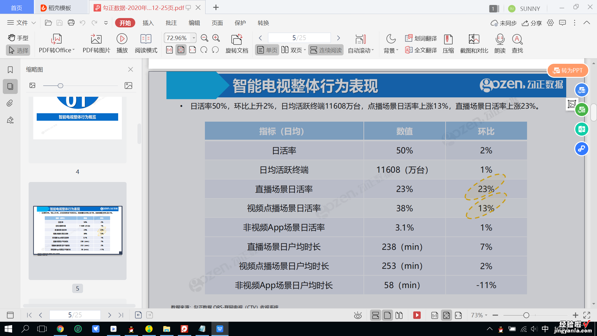 PDF免费转换PPT，这样做就搞定了！工作汇报还难么？