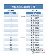 Excel批量给数字内容加前缀-批量添加数字前缀