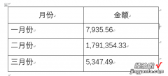 word里怎么对齐格式 神奇的word对齐方式